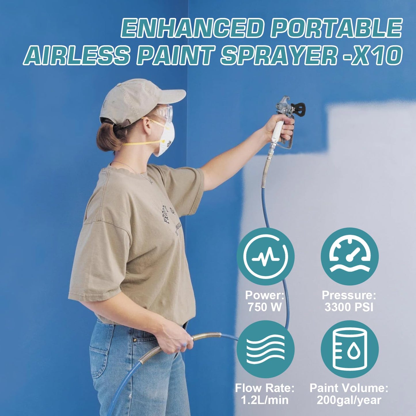 750W Airless Paint Sprayer, 3300 PSI Stand Airless Sprayer, High Efficiency Electric Paint Sprayer for Up to 10 Gallon DIY Painting Projects House Exterior Fence Deck