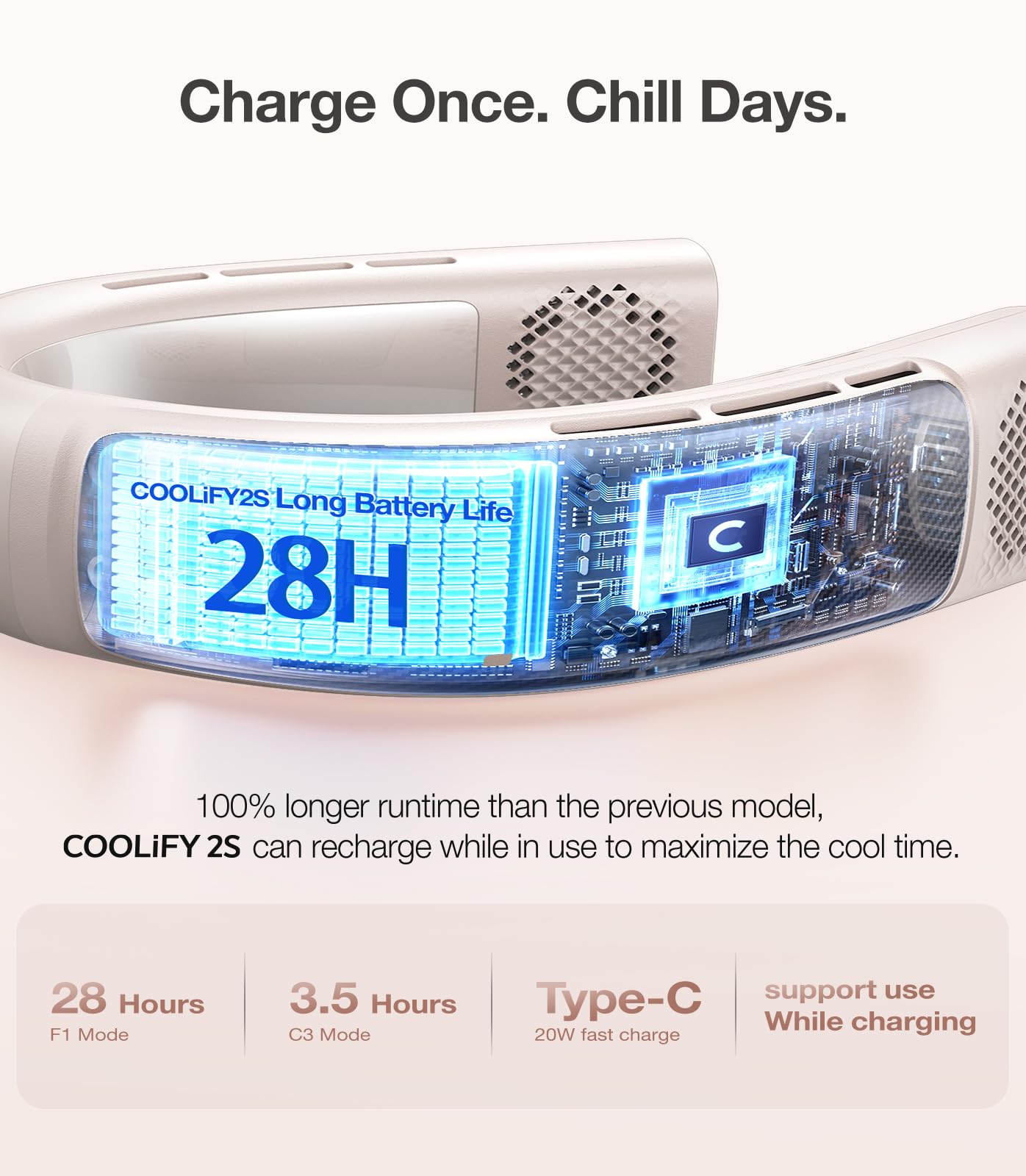 Ultra Long Life + Ultra Light Portable Neck Air Conditioner Set, Travel Essentials