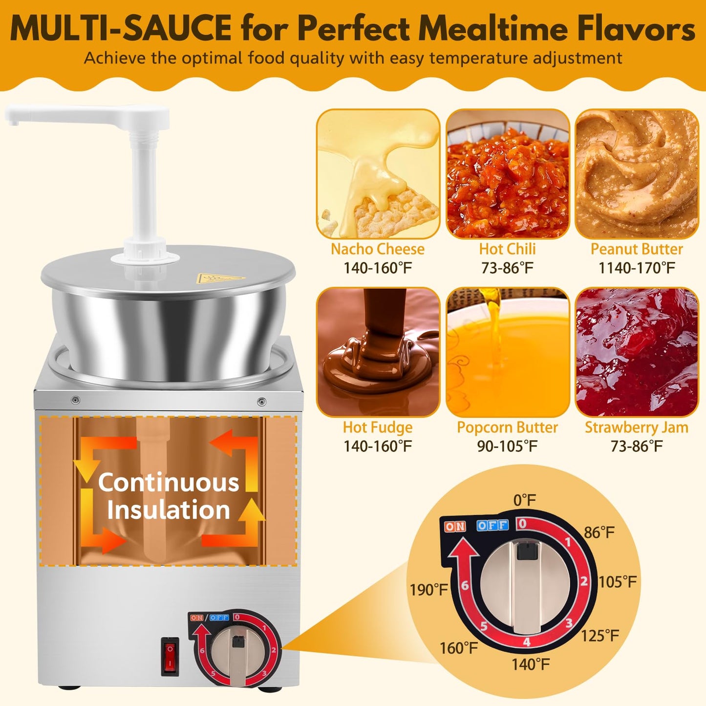 Fulgutonit Electric Nacho Cheese Dispenser with Pump, 4.6Qt Nacho Cheese Warmer, Commercial Hot Fudge Warmer, 86~190℉ Adjustable Temp Nacho Cheese Sauce Warmer for Buffet Kitchen Cafeteria Home Party
