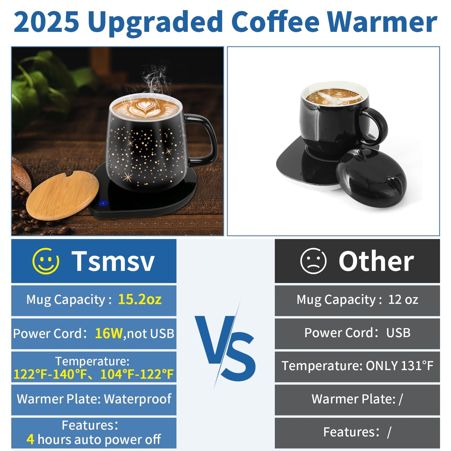 2025 Upgraded Coffee Warmer with Mug Set: Gifts for Christmas,Thanksgiving Coffee Cup with Warmer with 2 Temperature - Coffee Mug Warmer for Desk