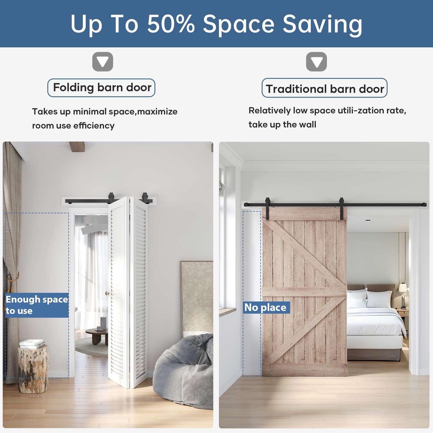 EaseLife 100" Bifold Sliding Barn Door Hardware Track Kit for 4 Closet Door,Top Mount Roller,Slide Smoothly Quietly,Easy Install,Black,Fit for Four 24" Wide Bi-Folding Door (Hardware Only)
