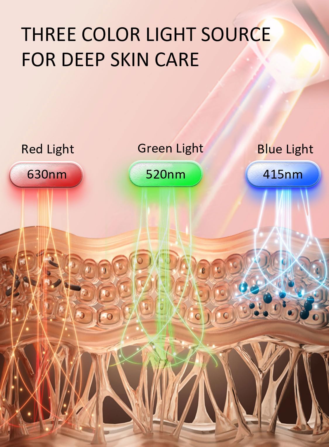 Aphrona® | FDA cleared Moonlight LED Facial Mask Skin Care Mask, LED Light Therapy Red Blue light for Acne Removal Wrinkle Reduction