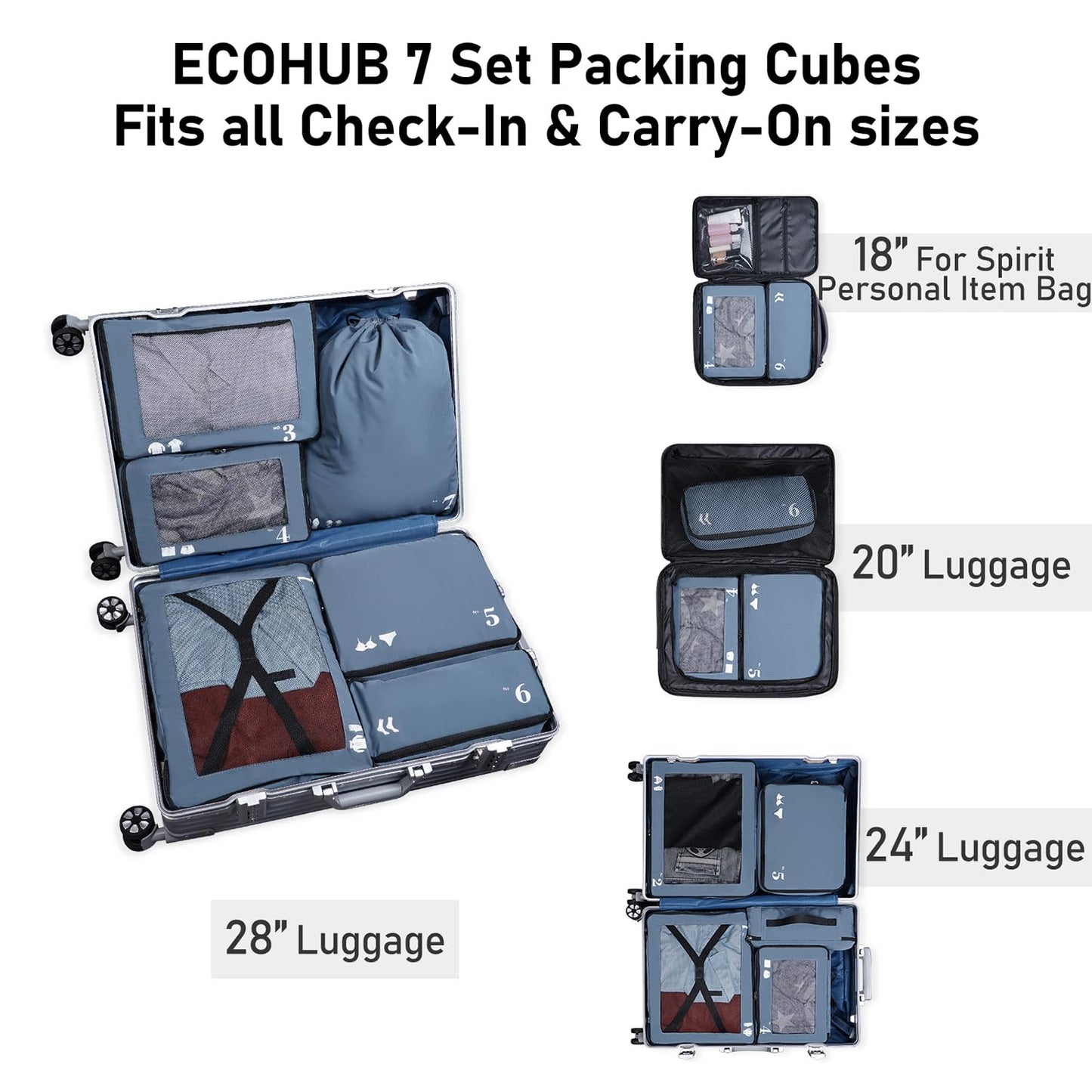 ECOHUB Hardside Expandable Carry On Luggage 2 Set and Packing Cubes 7 Set Tear-Resistant Packing Cubes, Blue