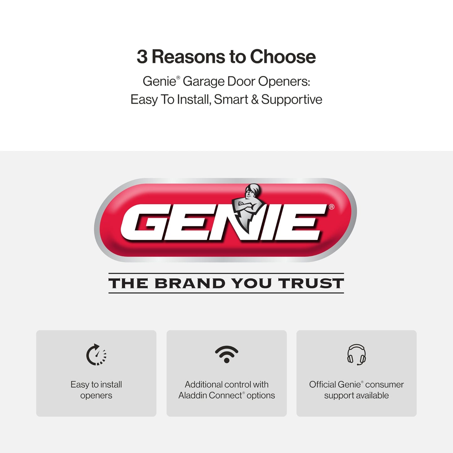 Genie Chain Drive 500 Garage Door Opener with WiFi - Model 1135VM