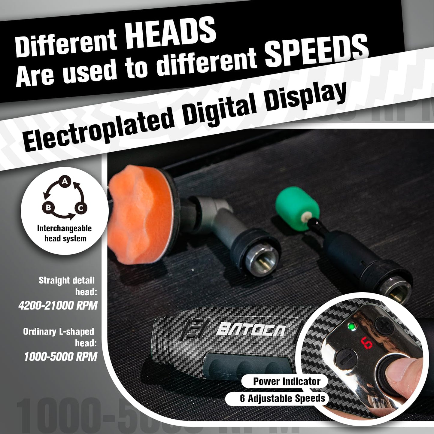 BATOCA S6 Mini Cordless Polisher for Car Detailing, 2x2.0Ah Batteries, 0mm Rotary Buffer & 12mm Dual Action Polisher 1-3 Inch, 2 Different Speeds Heads Systems, 4.2k-21k, 1-5k RPM Carbon Style