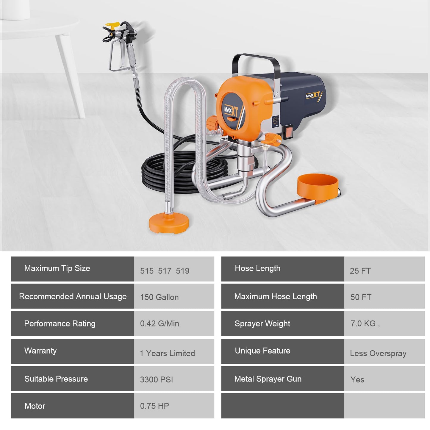 MAXXT Airless Paint Sprayers, 3300PSI Motorized Paint Sprayer with Stand, High Efficiency Spray Paint Machine for Home, Outdoor DIY Handyman Shed Garage House Painting Deck Shed Fence Furniture