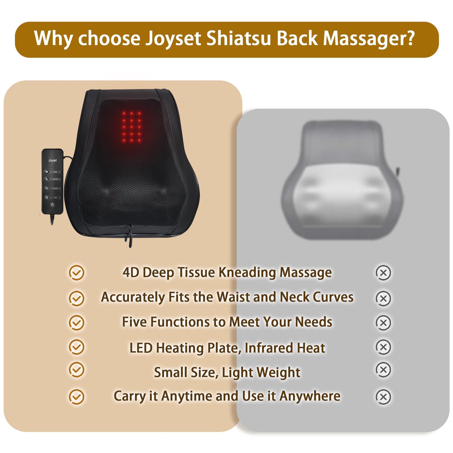 Joyset Back Massager with Heat,Neck Massager for Back Pain Deep Tissue,4D Kneading Shiatsu Lower Back Massage Pillow for Neck Shoulder Legs,Gifts for Mom,Dad,Women,Men