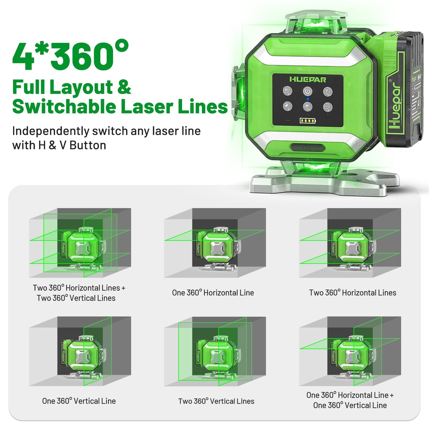 Huepar Electronic Laser Level, 4 x 360° Green Self Leveling Lazer Leveler Tool Kit with High Accuracy & Slope Function, No Swing Design, Adjustable Brightness with Flash Mode, Rechargeable -DP04CG