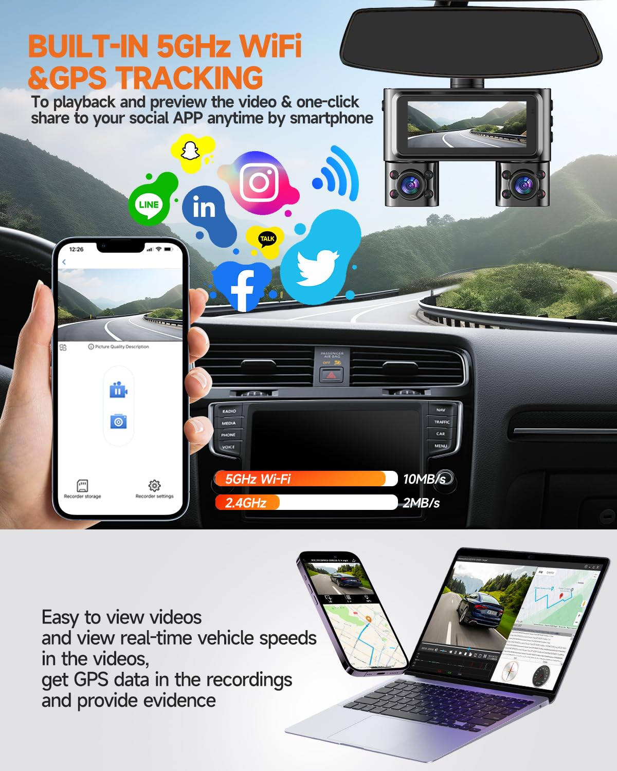 Dash Cam 360°, 4 Channel Camera for Cars Front and Rear Inside, 2K FHD Mini Dashcam, 5G WiFi, GPS, Free 64G Card, Voice Control, WDR, HDR, Night Vision, 24/7 Parking Mode(Upgraded Version V7PLUS)