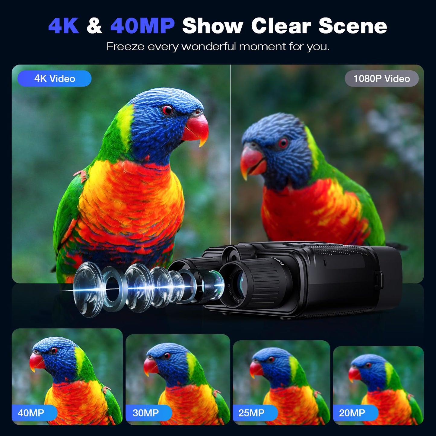 Night Vision Goggles, 4K Night Vision Binoculars, 3' Large Screen Infrared Binoculars with 5000mAH, 8X Digital Zoom Night Vision External Flashlight for Camping - Black