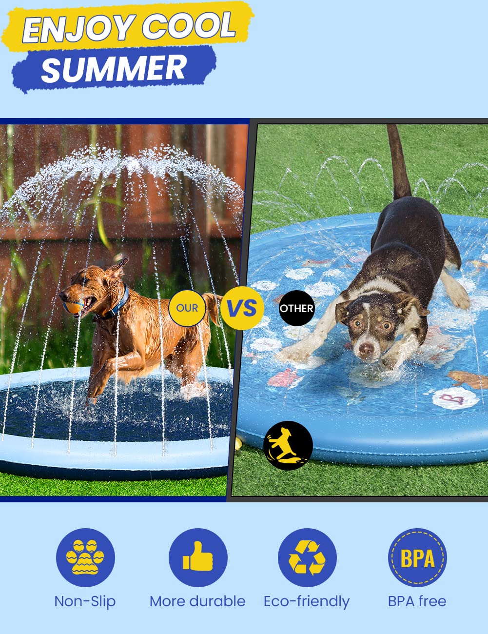 PETOCAT Splash Pad Non-Slip Dogs Cool Sprinkler Pool Extra Large Splash Pads for Kids Dog Baby Wading Pool Summer Outdoor Play Water Fun Toy Gift Easy to Use/Clean 75 inch