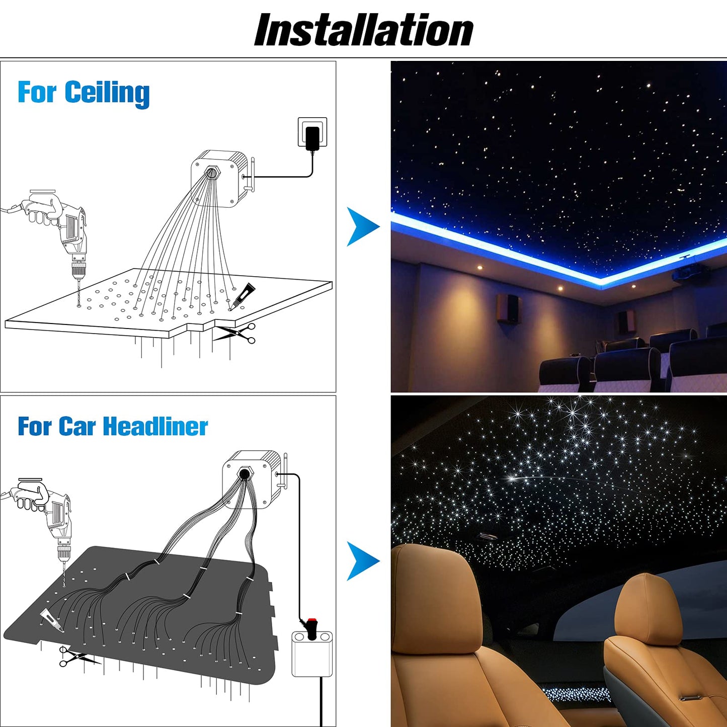 CHINLY Starlight Headliner Kit Twinkle 800pcs 13.1ft 0.03in 20w Fiber Optic Lights kit, Music Mode Bluetooth APP Control Remote, RGBW Star roof Lights for Star Headliner/Home Theater/Pool Ceiling