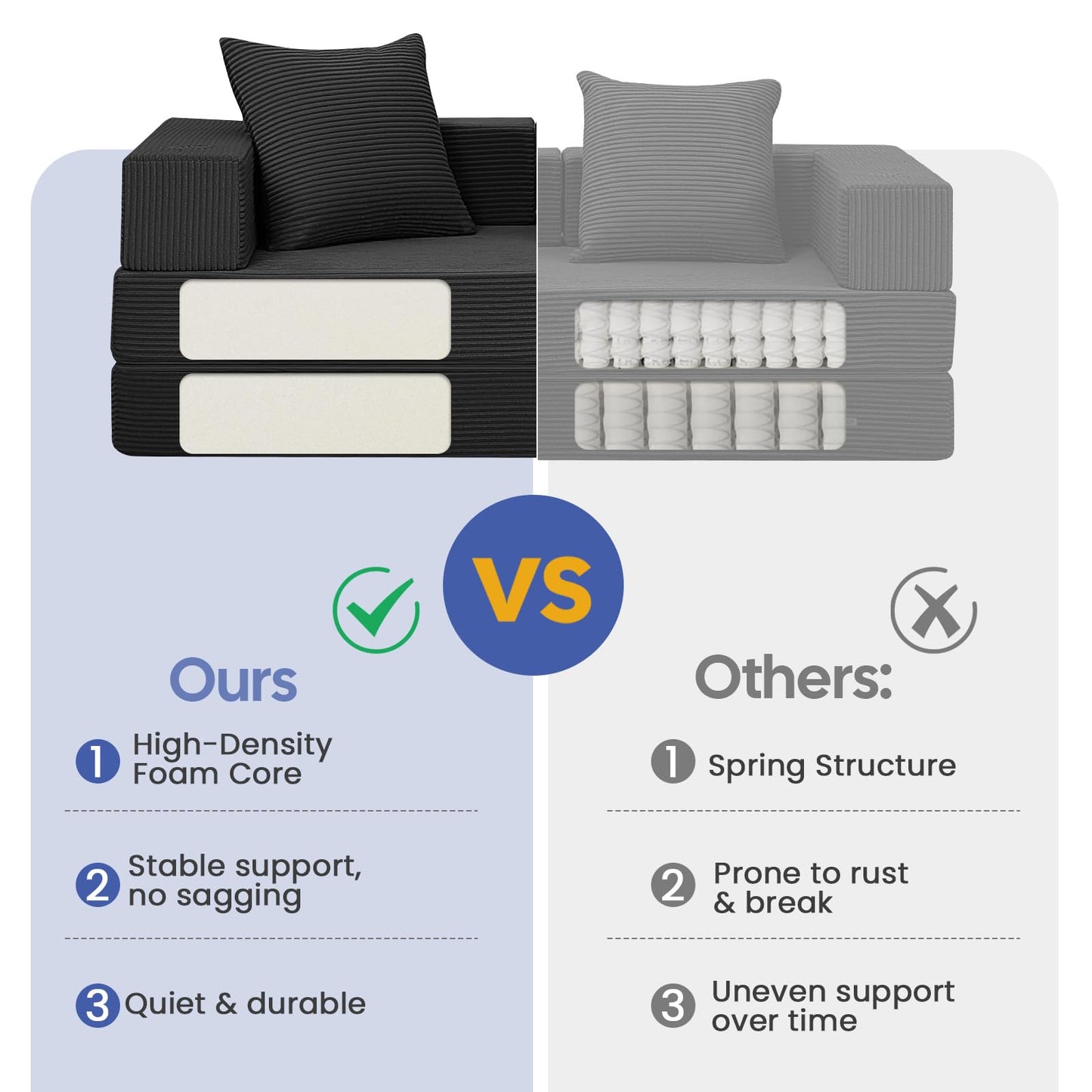 COMAX Futon Sofa Bed, 4‑in‑1 Convertible Sofa Bed, Folding Boneless Couches for Living Room, Fold Out Small Foldable Loveseat Floor Sleeper Comfy Mattress Lounge Space‑Saving, Black