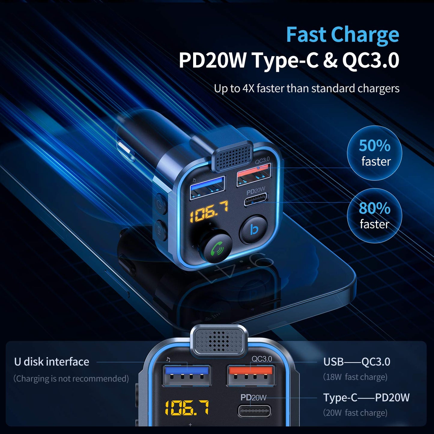 UNBREAKcable Bluetooth 5.3 FM Transmitter for Car, [PD 20W + QC 3.0] [Stronger Microphone & HiFi Bass Sound] Cigarette Lighter Radio Music Adapter Charger, Supports Hands-Free Siri Google Assistant