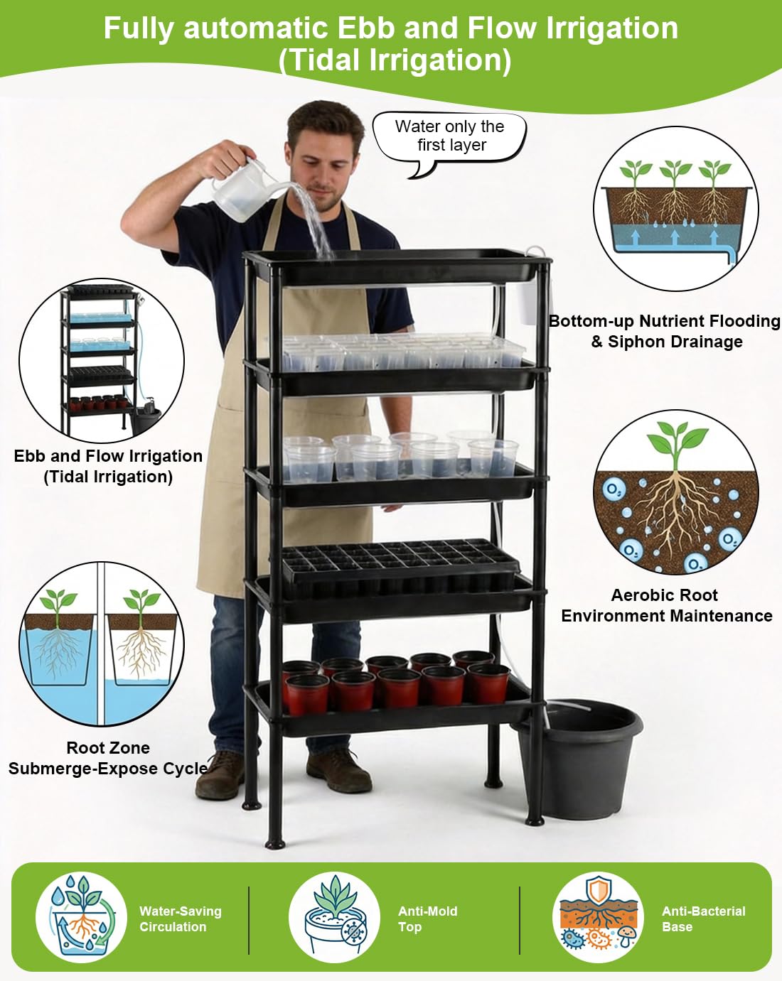 RooTrimmer 5-Tier Seed Starter Tray, Plant Stand with Grow Lights & Pump - Hydroponics Growing System, Ebb and Flow Seedbeds, Siphoning Watering, Designed for Nursery Cell Trays, Plant Pots