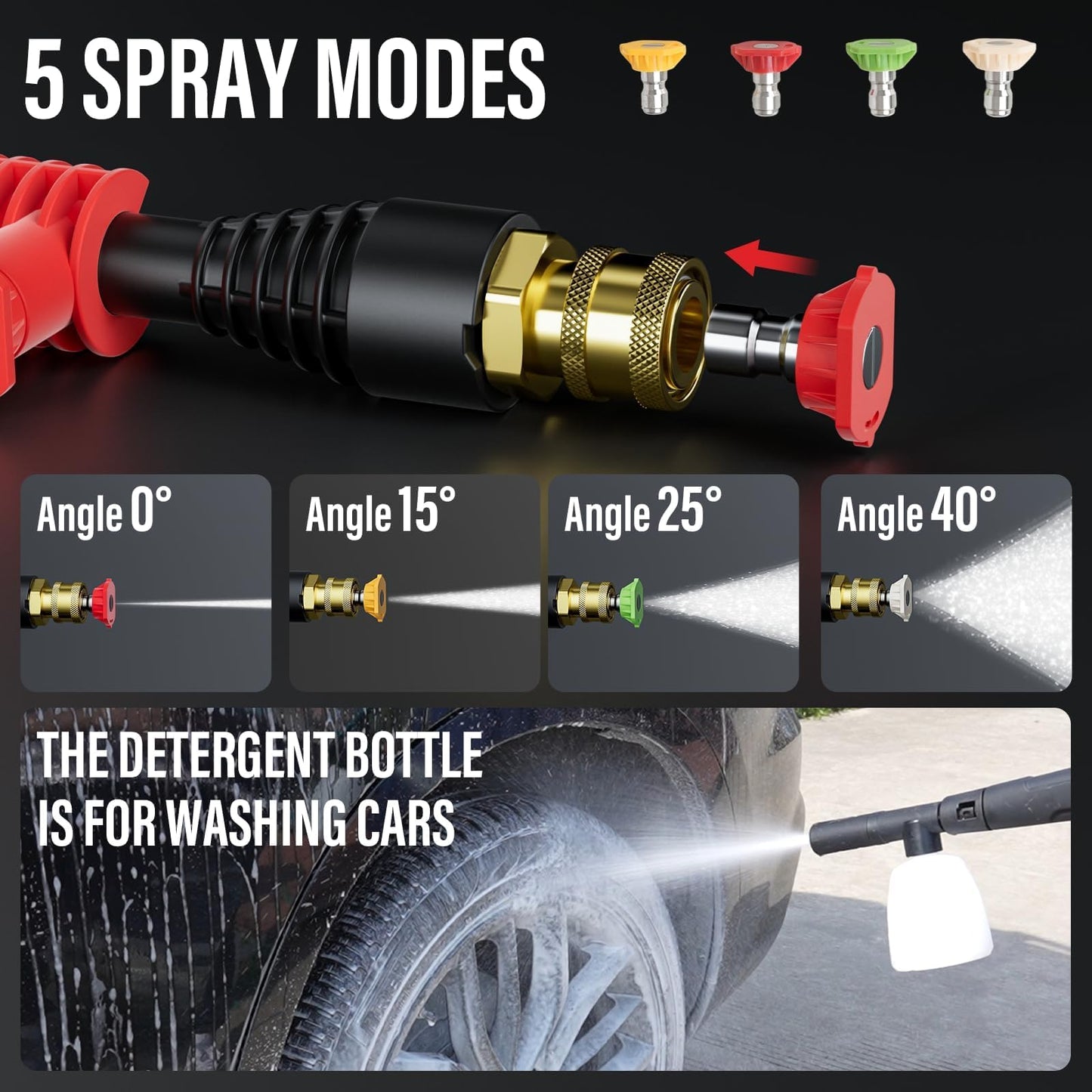 MZK Electric Pressure Washer,2600 Max PSI with Anti-Tipping Technology,4 Quick-Connect Nozzles,Foam Cannon for Easy Replacement,High-Pressure Cleaning of Cars,Fences ET2501