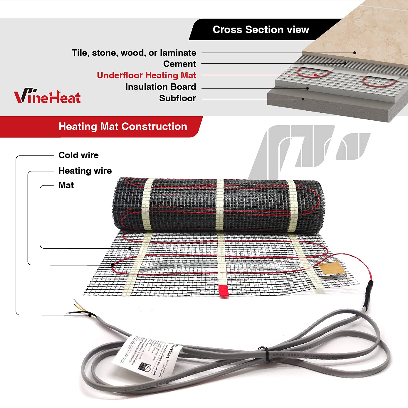 VineHeat Radiant Floor Heating System 80 sq ft | Underfloor Heating Wire Easy to Install | Safe and Quiet Heated Floor Mat with Long Lasting Heat, 120V (*Thermostat Sold Separately*)