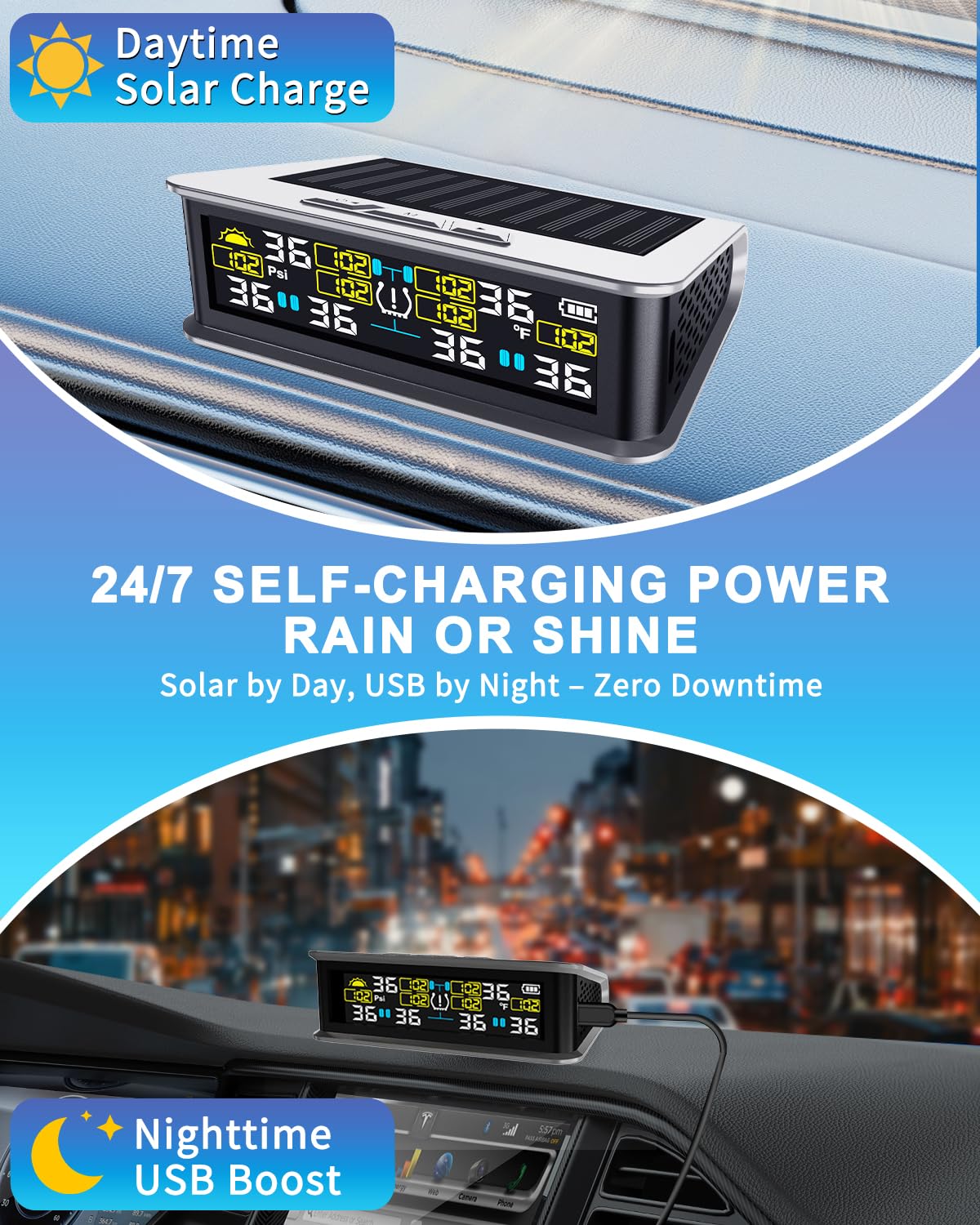 6-Wheel RV Tire Pressure Monitoring System (TPMS) - 6 Sensors & 6 Alarm Modes | 0-144 PSI ±1.5PSI, Solar/USB Charging | for Dually Trucks & Heavy-Duty Trailers
