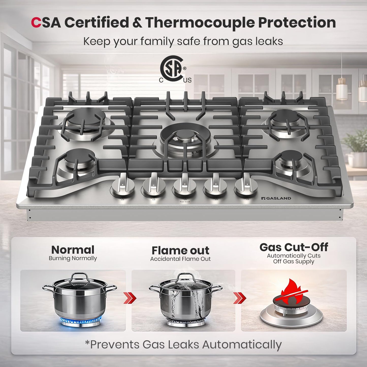 GASLAND 30 Inch Gas Cooktop, 5 Burner Propane Stovetop, Built-in NG/LPG Convertible Cooktops, Gas Countertop Plug-in with Thermocouple Protection, 304 Stainless Steel Panel, CSA Certified
