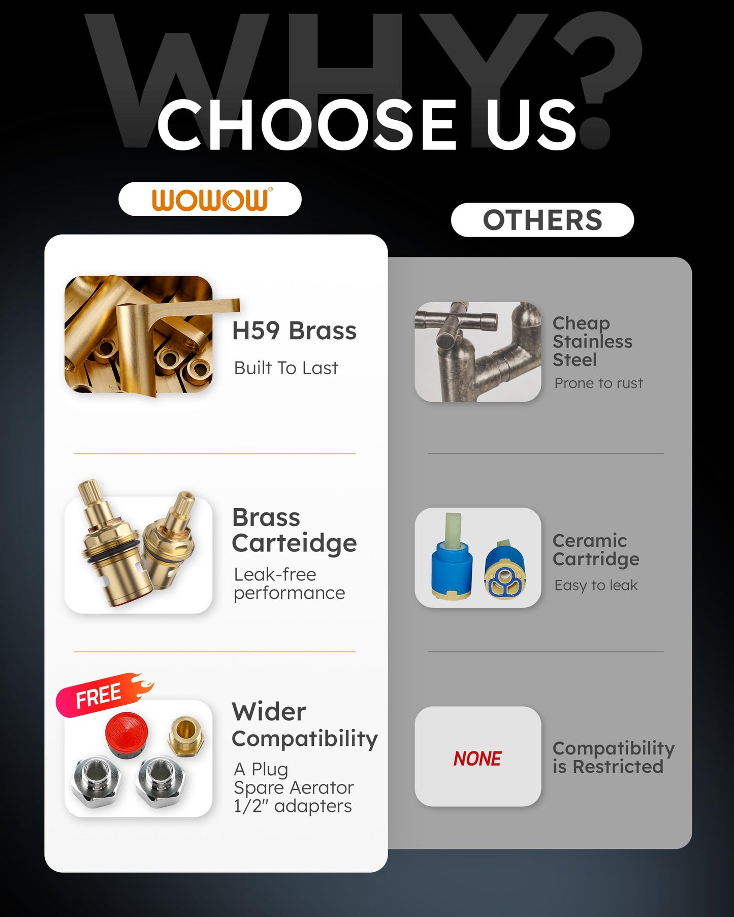 WOWOW Brass Kitchen Faucet Bridge with Side Sprayer, 4 Hole Kitchen Faucet 2 Handle 8 Inch Centerset Gold Faucet for Kitchen Sinks, Heritage Brushed Gold Kitchen Sink Faucet