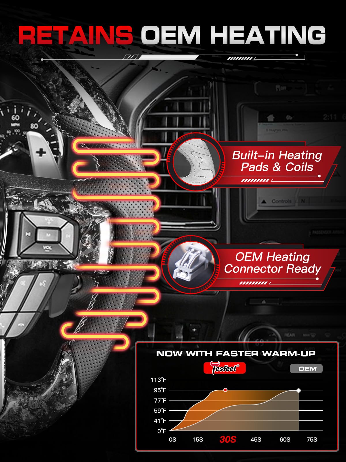 TESFEEL Forged Carbon Fiber Steering Wheel Heated for F150 Raptor 2017-2020 (Gen 2), Silver Foil Accents with Matching Trim, Double-D Design, White Stripe & Stitching, Fits Paddle Shifter Models