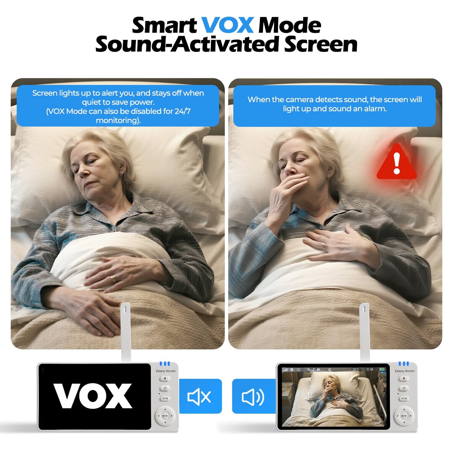 JEMXITG Elderly Monitor with Camera and Audio, Two-Way Talk Baby Monitors for Elderly Care, Call Button, Med Reminder Camera for Elderly Monitoring, for Seniors, Dementia Patients (No WiFi)