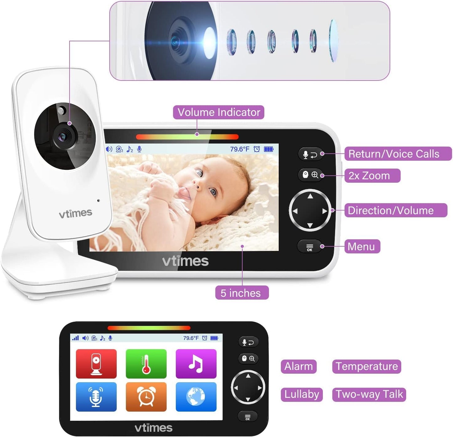 VTimes 5" LCD Screen Video Baby Monitor with Camera and Audio No WiFi, Two Way Audio, Night Vision,1000ft Range, 2X Zoom Temperature Display, Alarm, Lullaby for Baby Elderly Pet