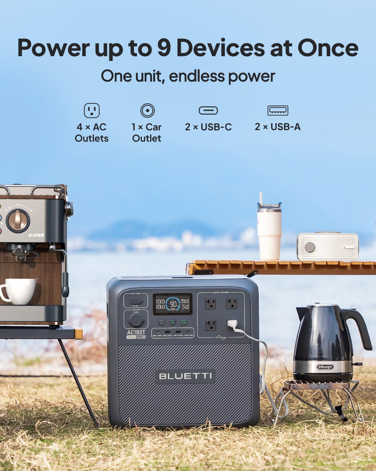 BLUETTI Pioneer MD (AC180T) Portable Power Station, 1432Wh Solar Generator w/ 4 1800W (3600W Surge) AC Outlets, 0-80% in 45 Min., LFP Battery Backup for Camping, Outdoor Adventures, Emergency