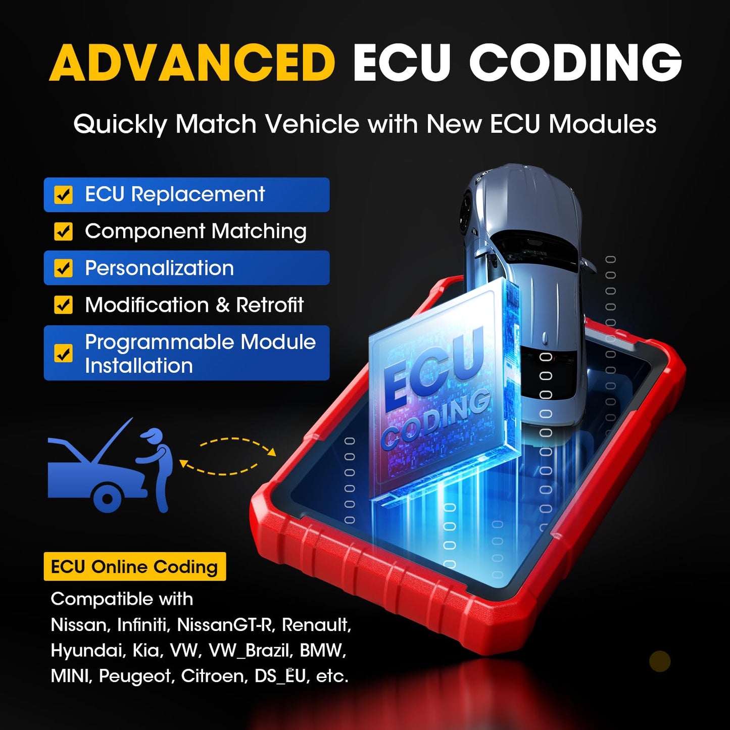 Launch X431 PROS Elite 2026 New Bidirectional Scan Tool, 38+ Services, ECU Coding, All-in-One Full System Diagnostic Scanner, Support CANFD&DoIP, FCA AutoAuth, V.A.G Guided, 2 Years Free Update