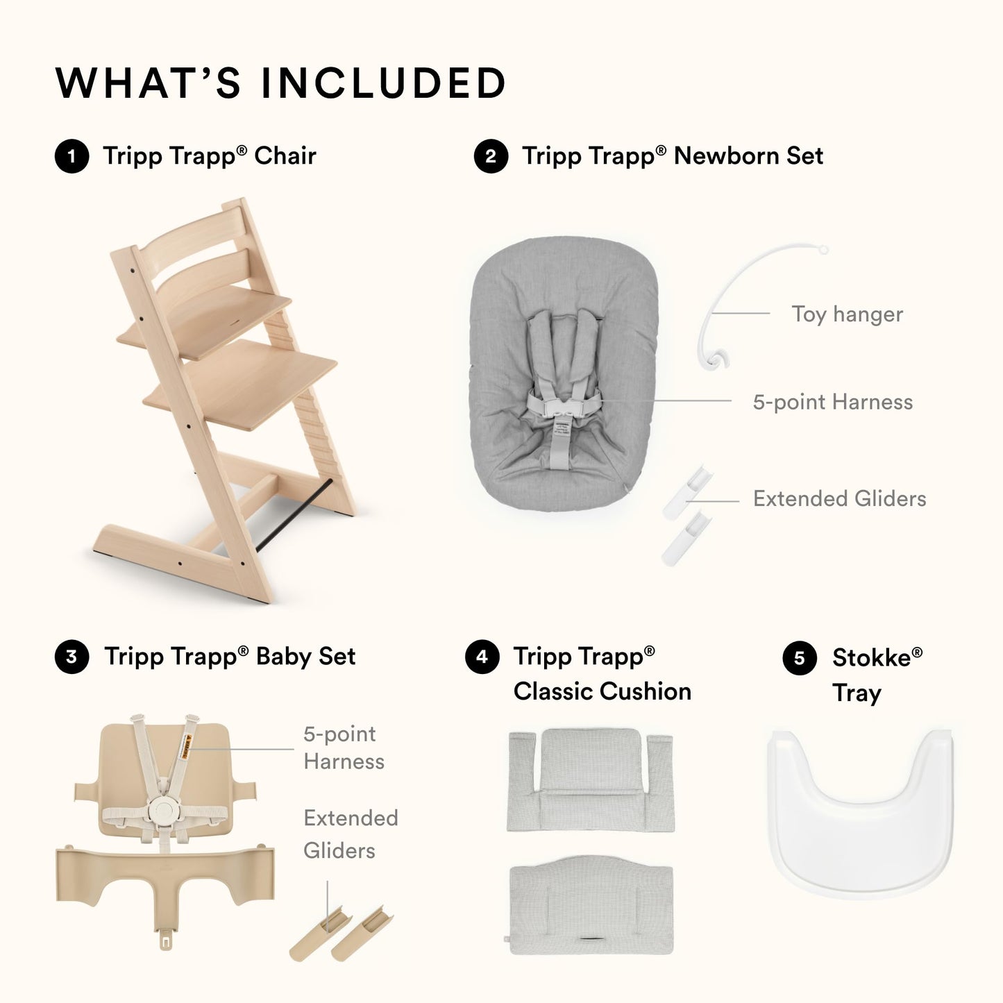 Stokke Tripp Trapp High Chair 2 (White) + Newborn Set + Cushion 2 (Nordic Grey) + Stokke Tray (White) - Includes Chair & Baby Set with Removable Harness for Children 6-36 Months