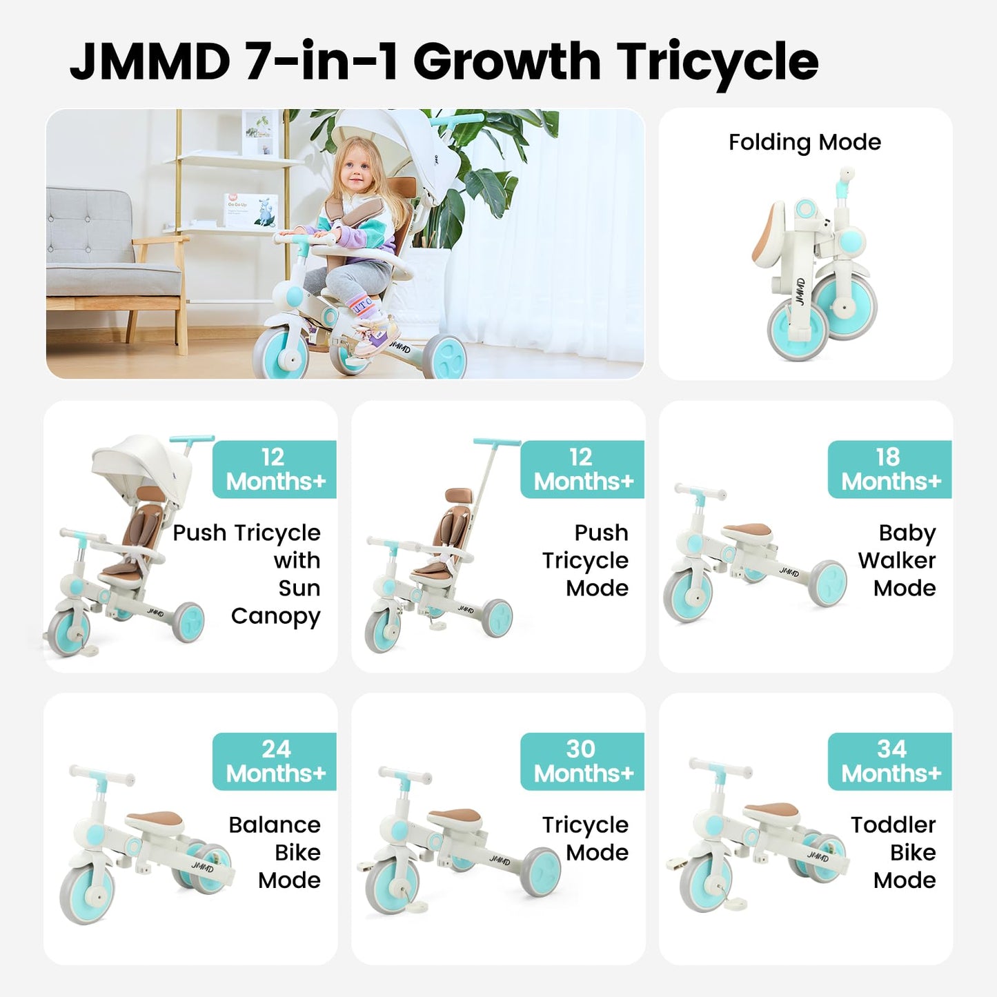 JMMD Baby Tricycle, 7-in-1 Multifunctional Kids Trike with Adjustable Parent Handle, Safety Harness & Wheel Brakes, Removable Canopy, Stroll Trike for Boys & Girls Ages 18 Months-5 Years, Mint
