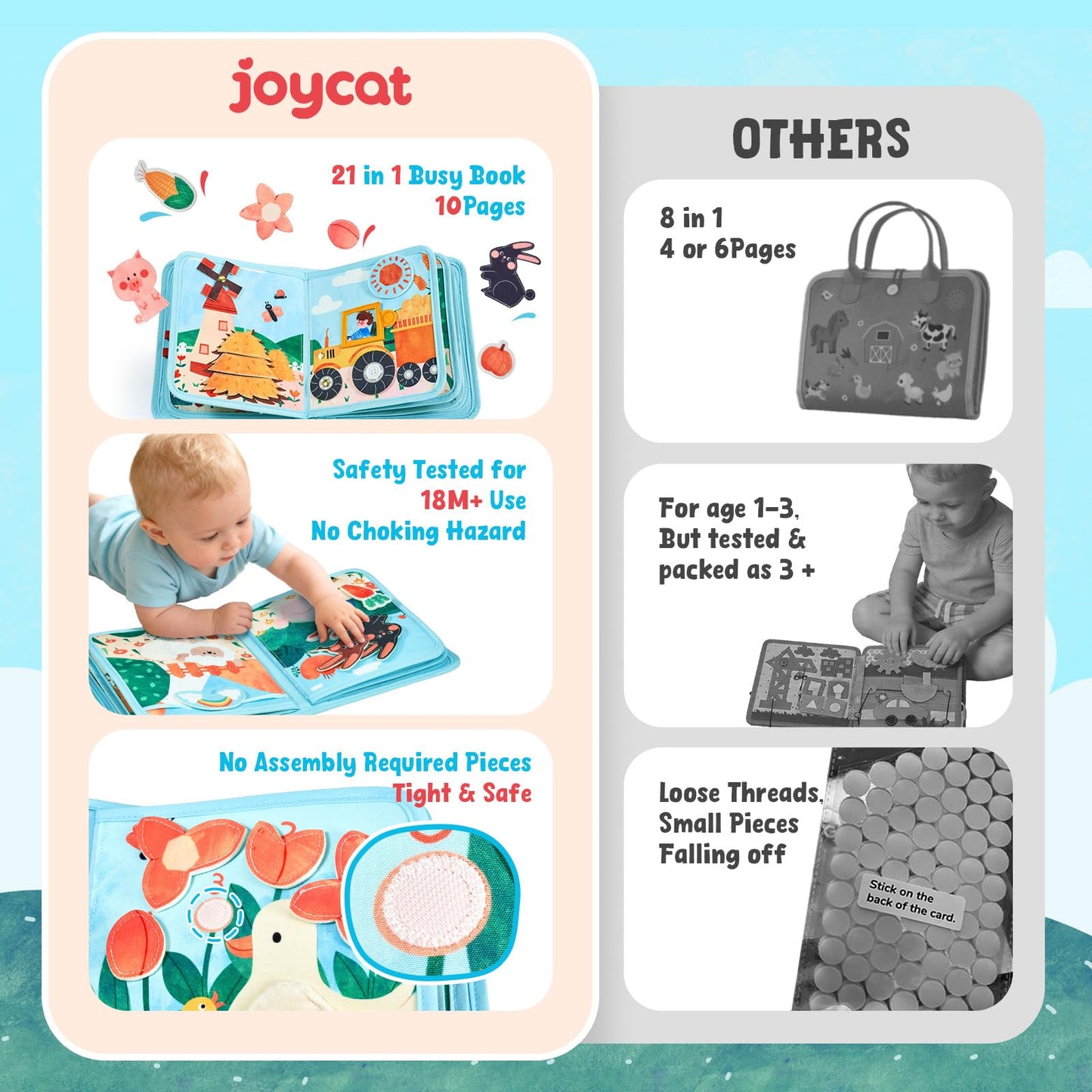JoyCat Farm Busy Book for Toddlers 1-3, 21-in-1 Montessori Toy, Busy Travel Quiet Book, Birthday Gift for 1-3 Year Old