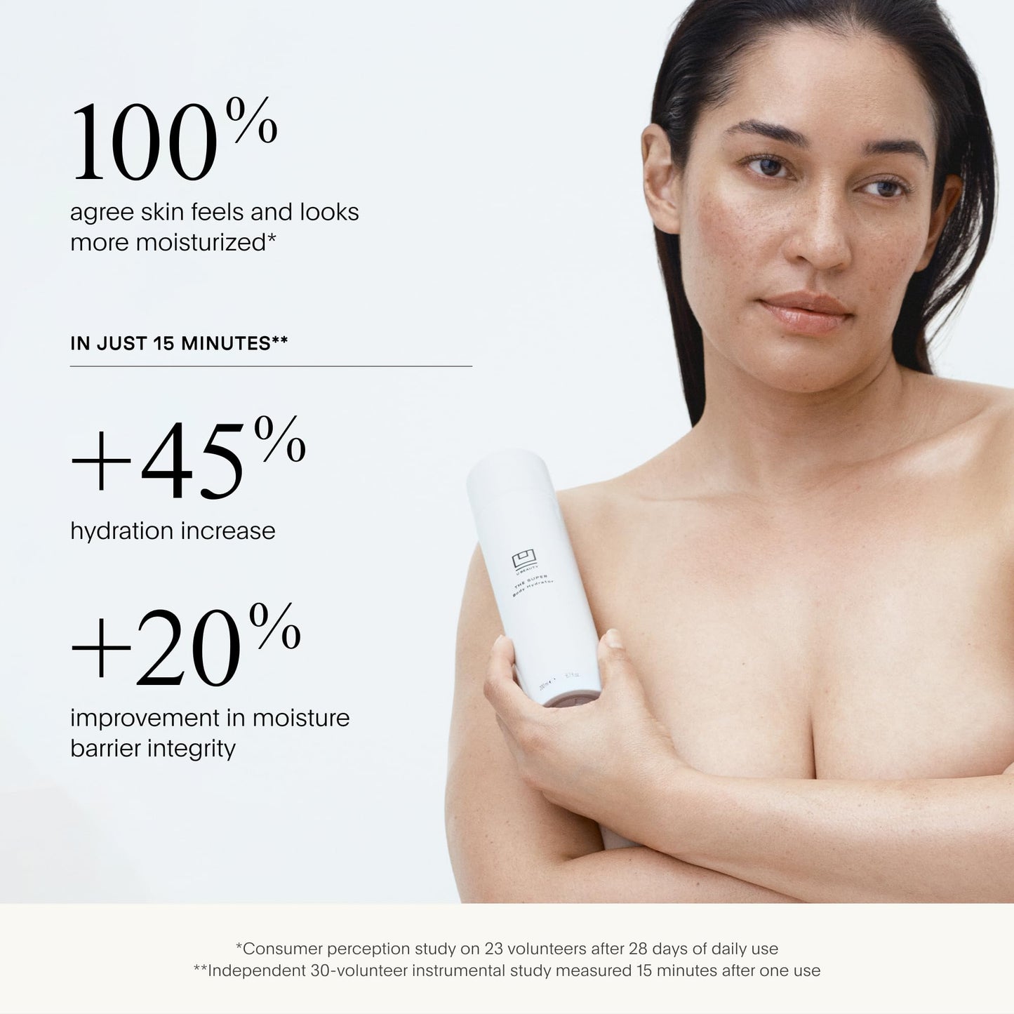 U Beauty The SUPER Body Hydrator - Mega-Dose Hyaluronic Acid Body Moisturizing Cream with Niacinamide and Squalane for Smooth, Bright, and Renewed-Looking Skin For Up To 48 Hours - 6.7 fl oz
