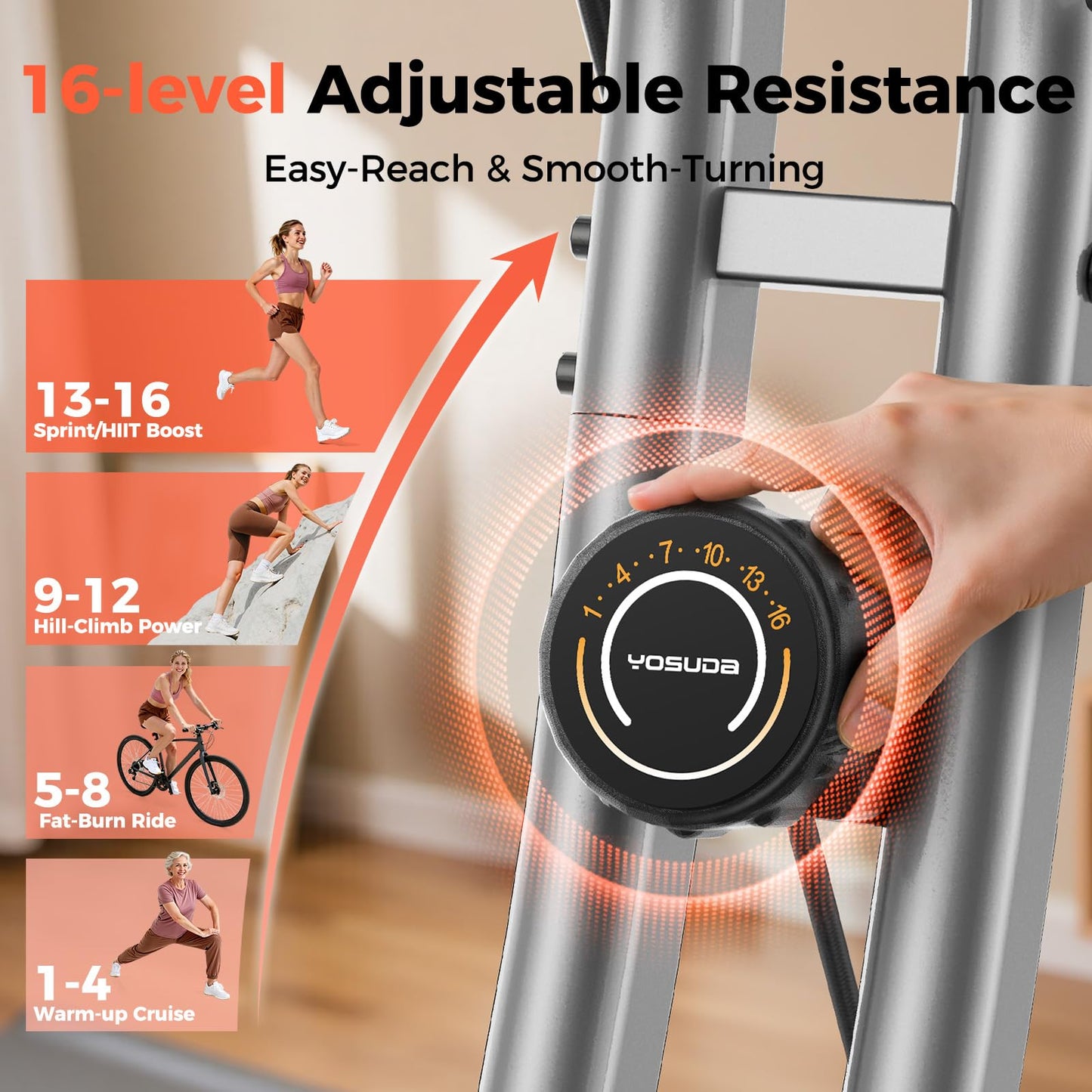 YOSUDA Exercise Bike, 5 in 1 Folding Exercise Bike for Seniors 330lbs Capacity, Magnetic X-Bike with 16-Level Resistance, Back Support Cushion for Home Gym Workout