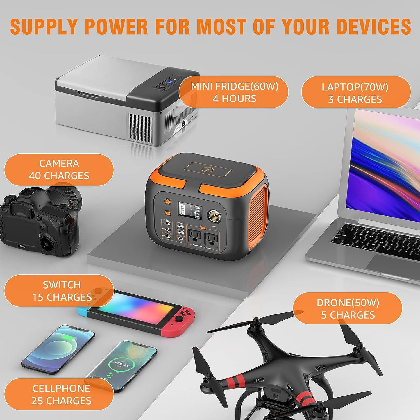 SinKeu 300W Portable Power Station, 260Wh/70400mAh Outdoor Solar Generator, Mobile Lithium Battery Pack, 110V Outlet Solar Power Banks, Camping Power Supply for Laptop, Hurricane Supplies