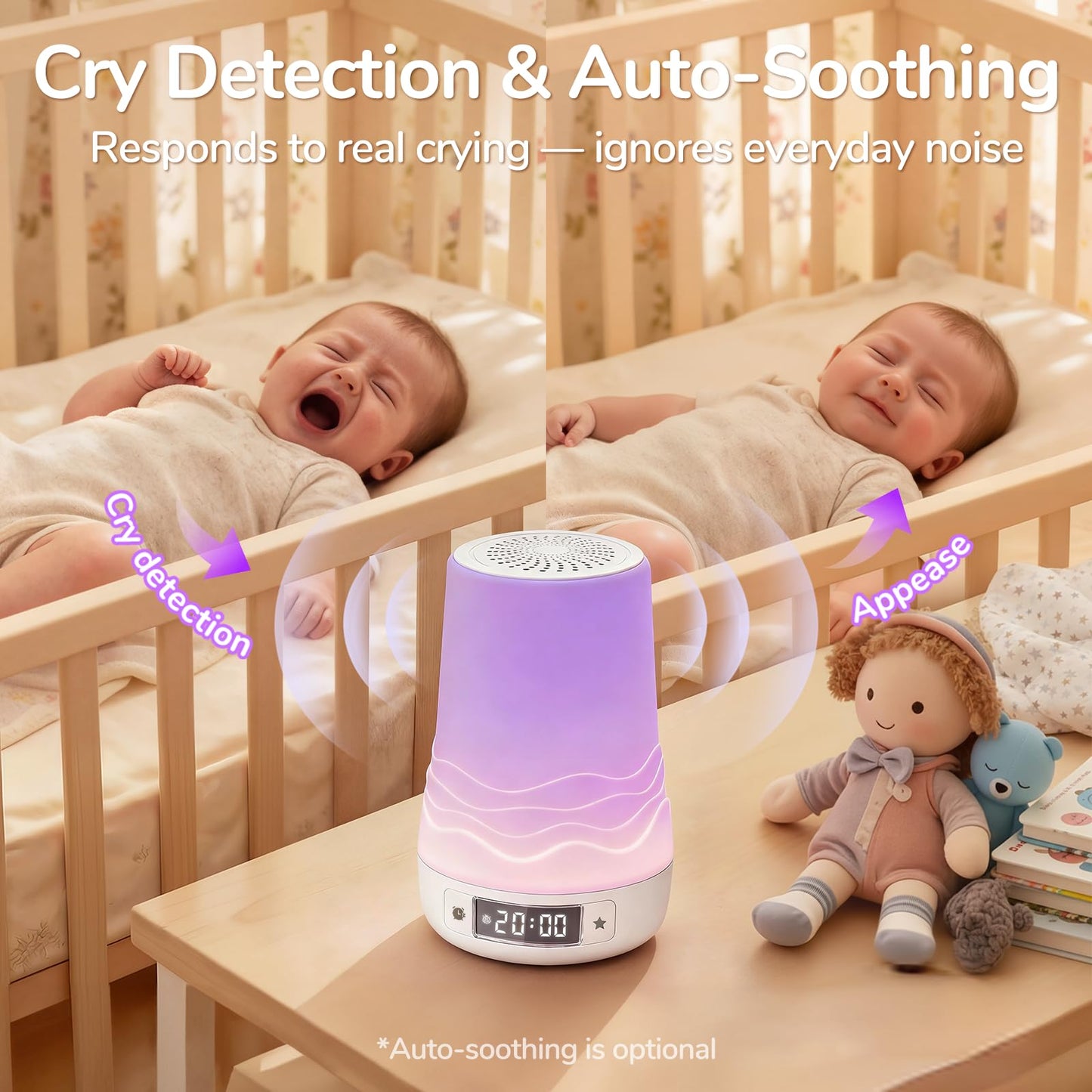 Mewaii White Noise Sound Machine Baby & Adult, 360° RGB Night Light, AI Cry Detection, App Control, 100 Soothing Sounds, Sleep Routine Builder, Kids Nursery Baby Essentials Shower Gift Toddler Bedroom