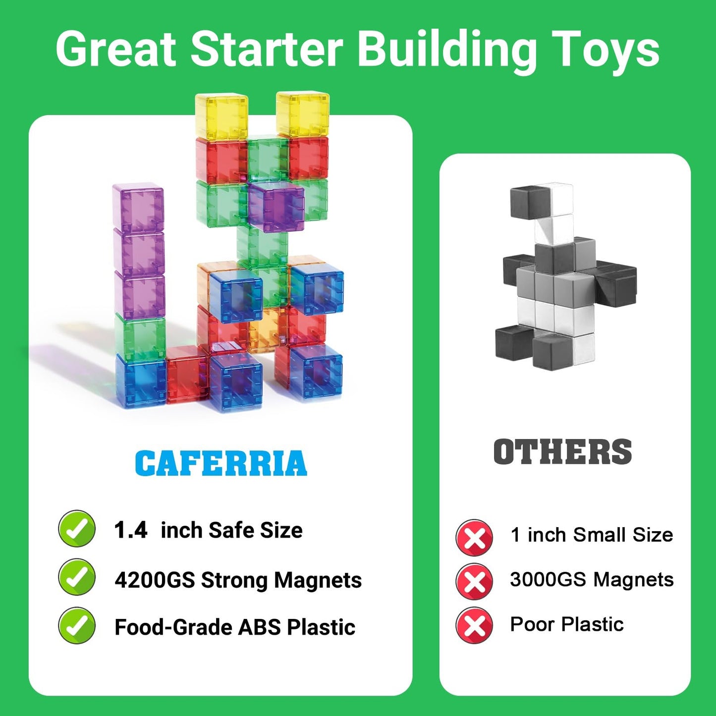Caferria 1.4 inch Large Magnetic Blocks for Kids, 30pcs Magnet Building Blocks, Preschool STEM Sensory Montessori Stacking Cubes Educational Building Toys for 3 4 5 6 7 8 Year Old Boys Girls