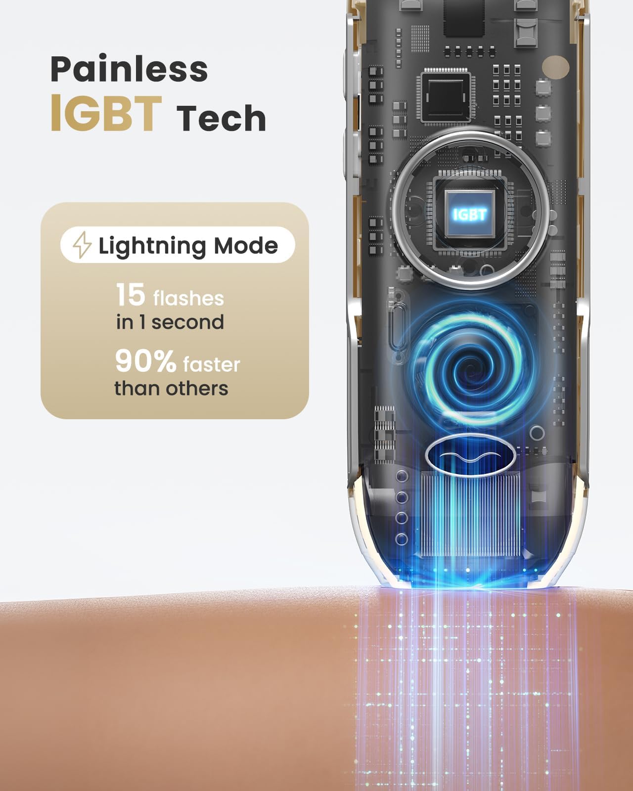 Laser Hair Removal for Women and Men - 5.2 cm² Contact Nearly Painless, Powerful Long-Lasting IPL Hair Removal at-home, Effective in 14 Days with Ultra-fast Light Emission for Whole Body Use