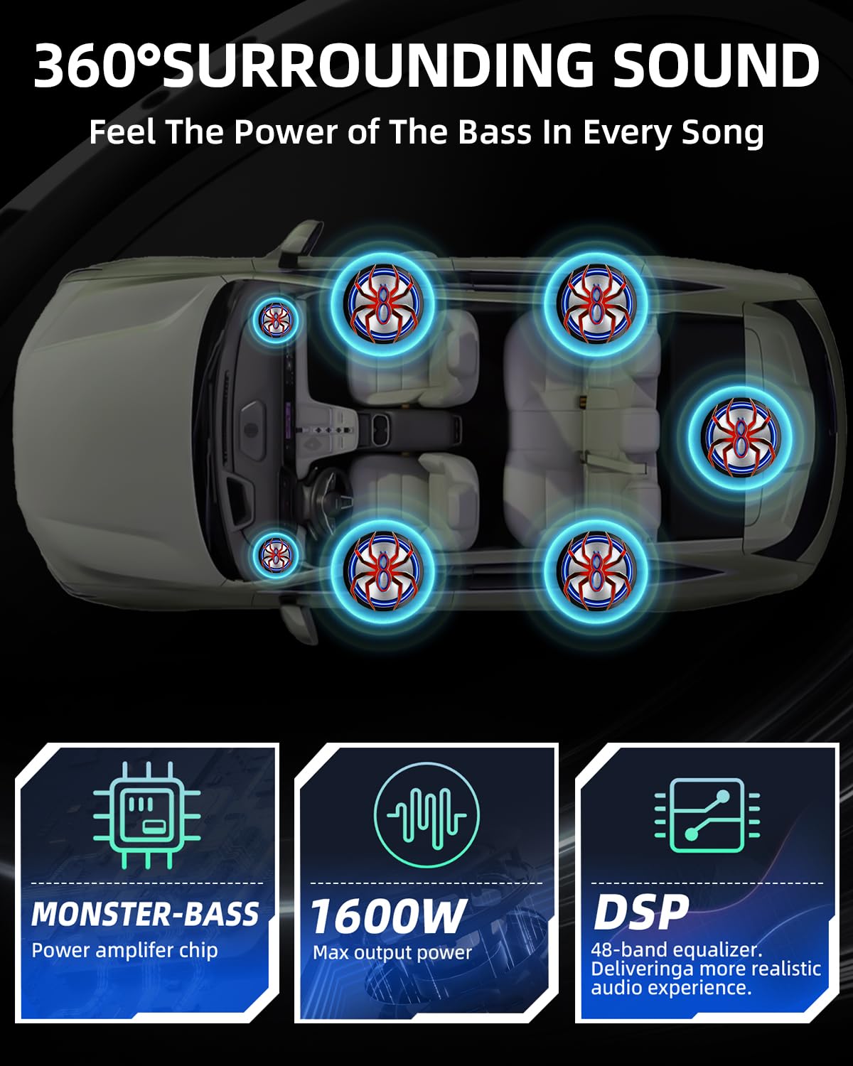 TZGBASS 1600W Slim Underseat Car Subwoofer and Amp Package, Powered Subwoofer with Built-in Class D Amplifier, Blue Ambient Light Switch, Deep Subsonic Bass, Under Seat Subwoofer for Car, Truck & SUV