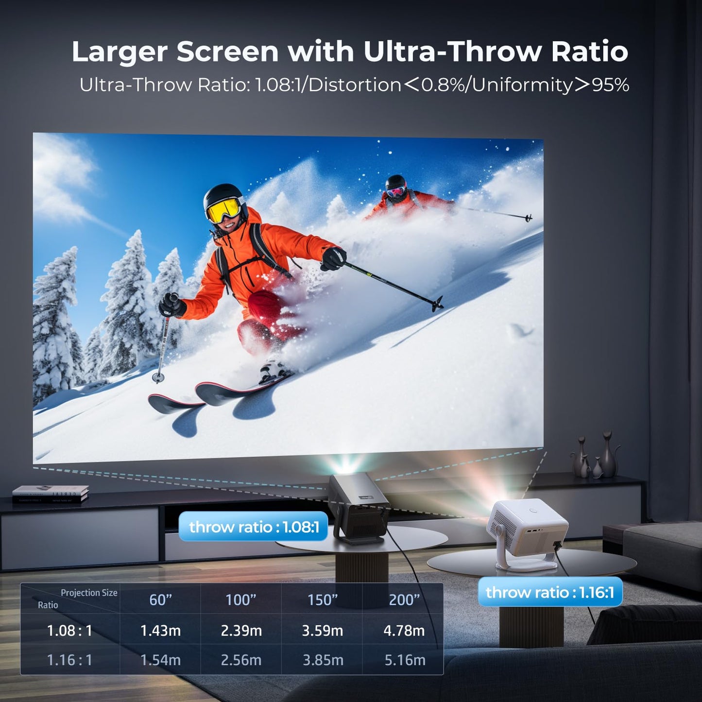 [Native 1080P/4k 8k Input/2000 ANSI/AI Vision] UHD Projector with Android 14 OS Smart Video Projector Compatible with Netflix YouTube Dolby Atmos AI Auto Focus & Keystone & Obstacle Avoidance