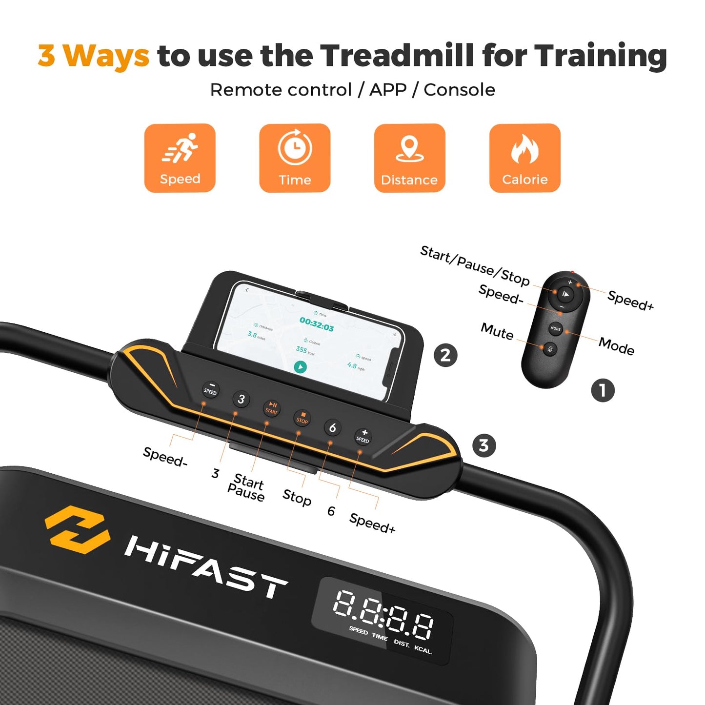 HiFast Walking Pad Treadmill, 3 in 1 Foldable Under Desk Treadmills for Home Office, Small Walking Pad with Incline Handle Bar, 300lbs Capacity 2.5HP Portable Running Machine with APP Remote Control