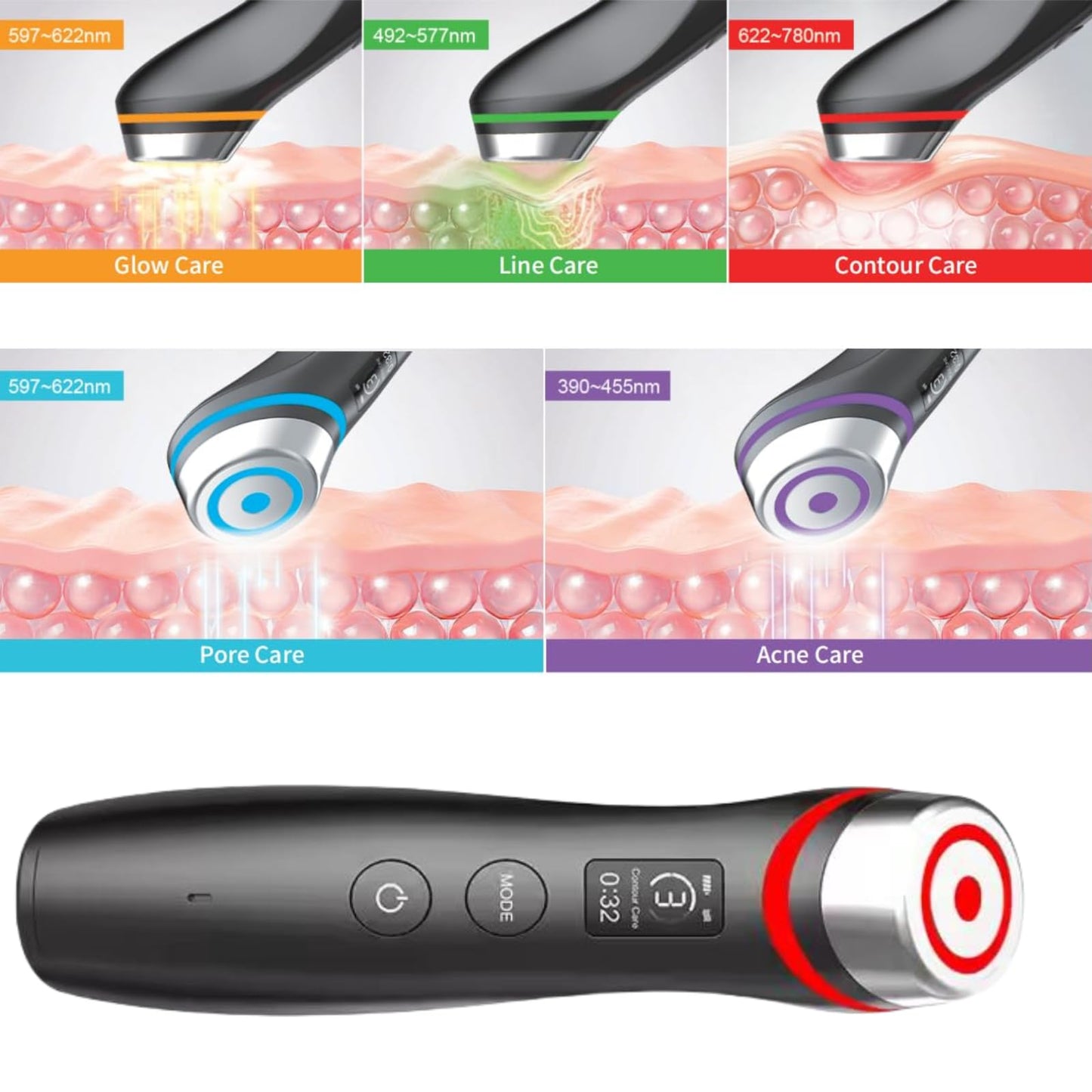 Pro Anti-Wrinkle Device| 6-in-1 Real Glass Glow Beauty Massager with 5 Modes | Looking Glass Skin | Korean Skin Care Enhanced Absorption, Elasticity,Facial Neck Lifting, Firming and Pore Care