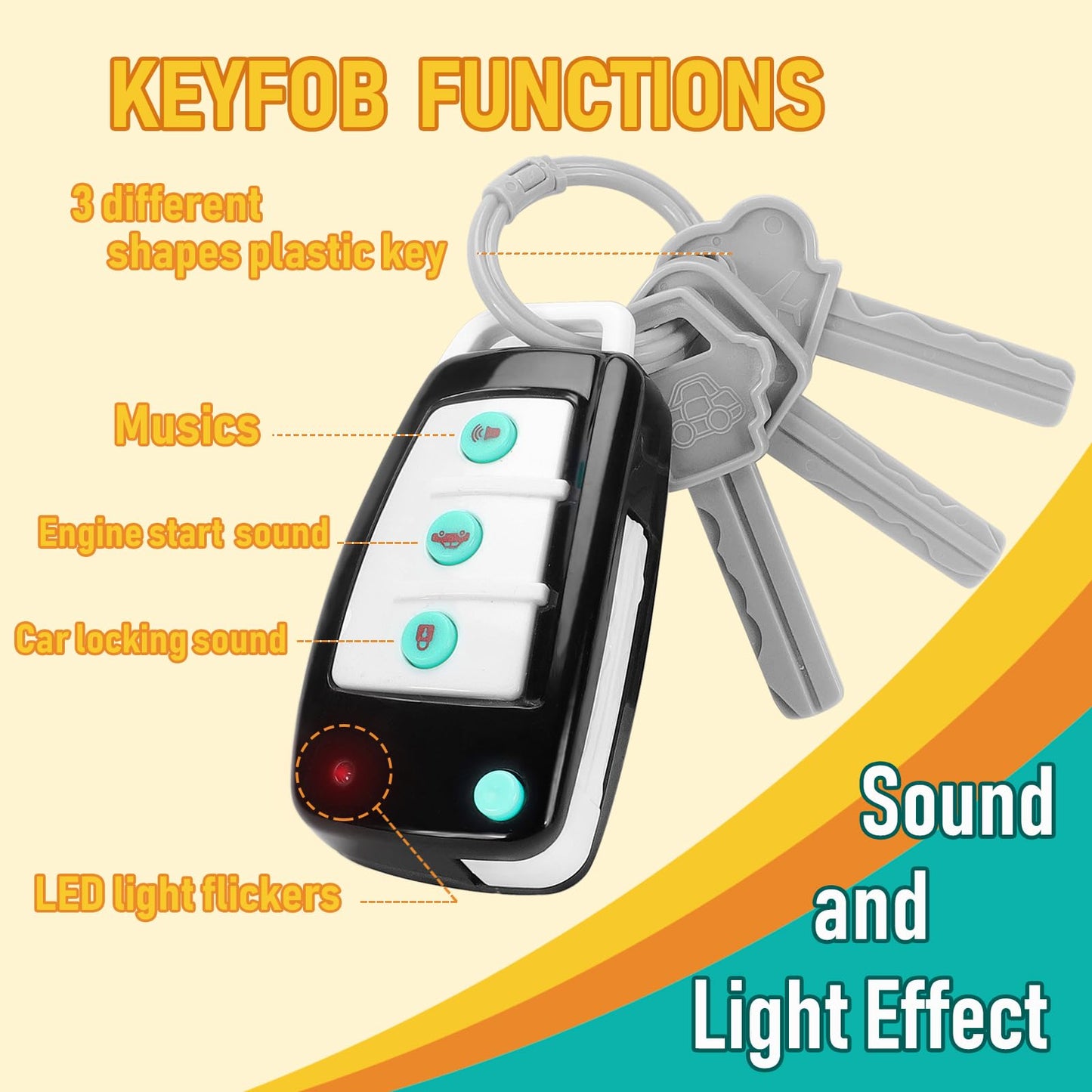 Pretend Play Playset for Toddlers Babies, Musical Toys with Light and Sound for Boys and Girls, TV Remote Control and Smart Phone Toys and Car Remote and Playing Key with Cards Toy Set