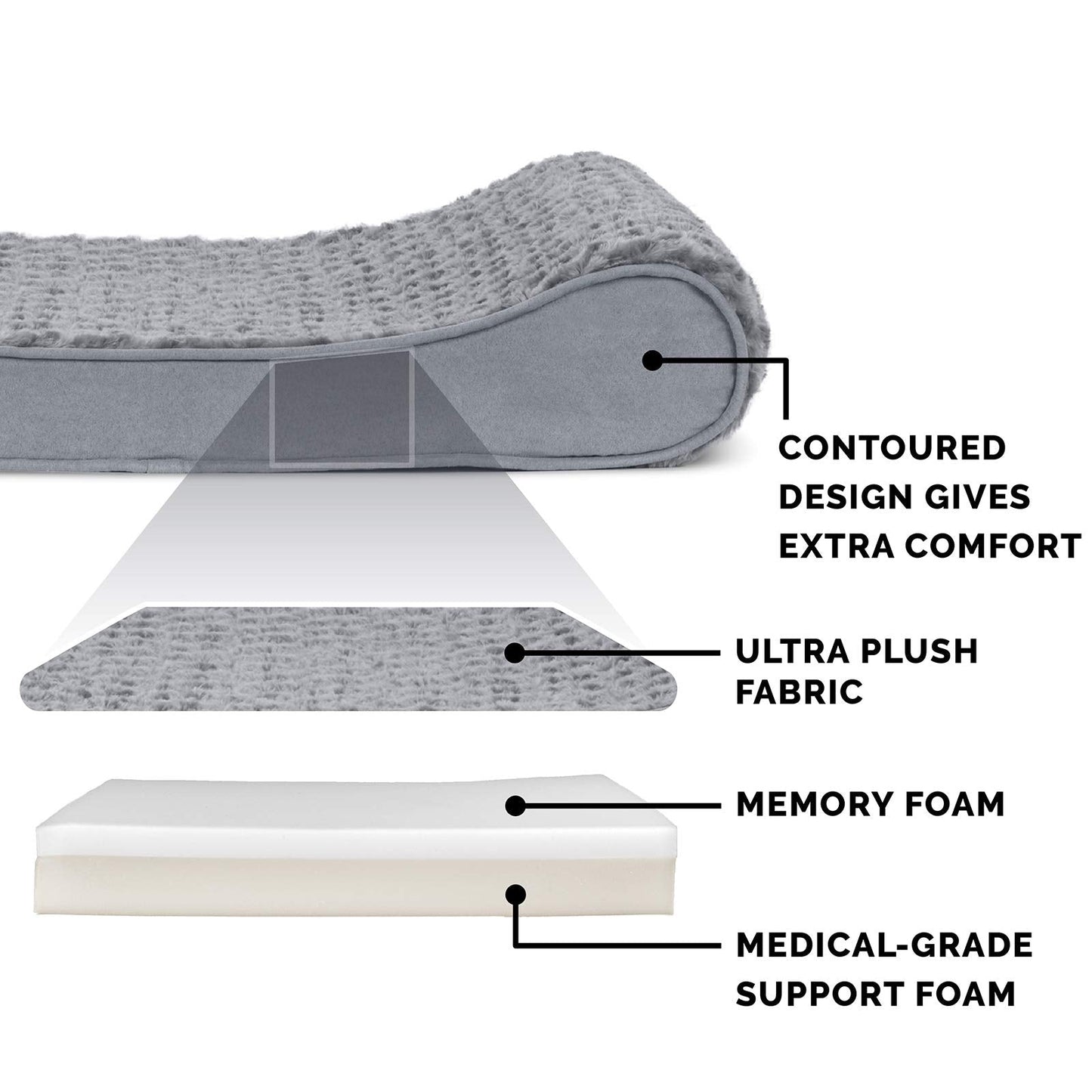 Furhaven Memory Foam Dog Bed for Extra Large Dogs w/ Removable Washable Cover, For Dogs Up to 180 lbs - Ultra Plush Faux Fur & Suede Luxe Lounger Contour Mattress - Gray, Giant/XXXL