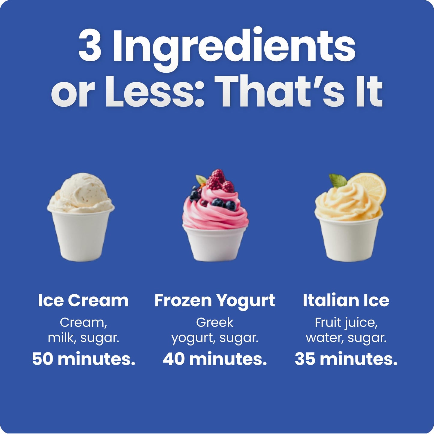 Iceman by Chefman Ice Cream Maker, No Pre-Freezing with Built-In Compressor, Makes Ice Cream, Froyo, Sorbet, Sherbet, Italian Ice, Frozen Yogurt, Digital Display w/ 3 Presets, 2 Pint Inserts Included