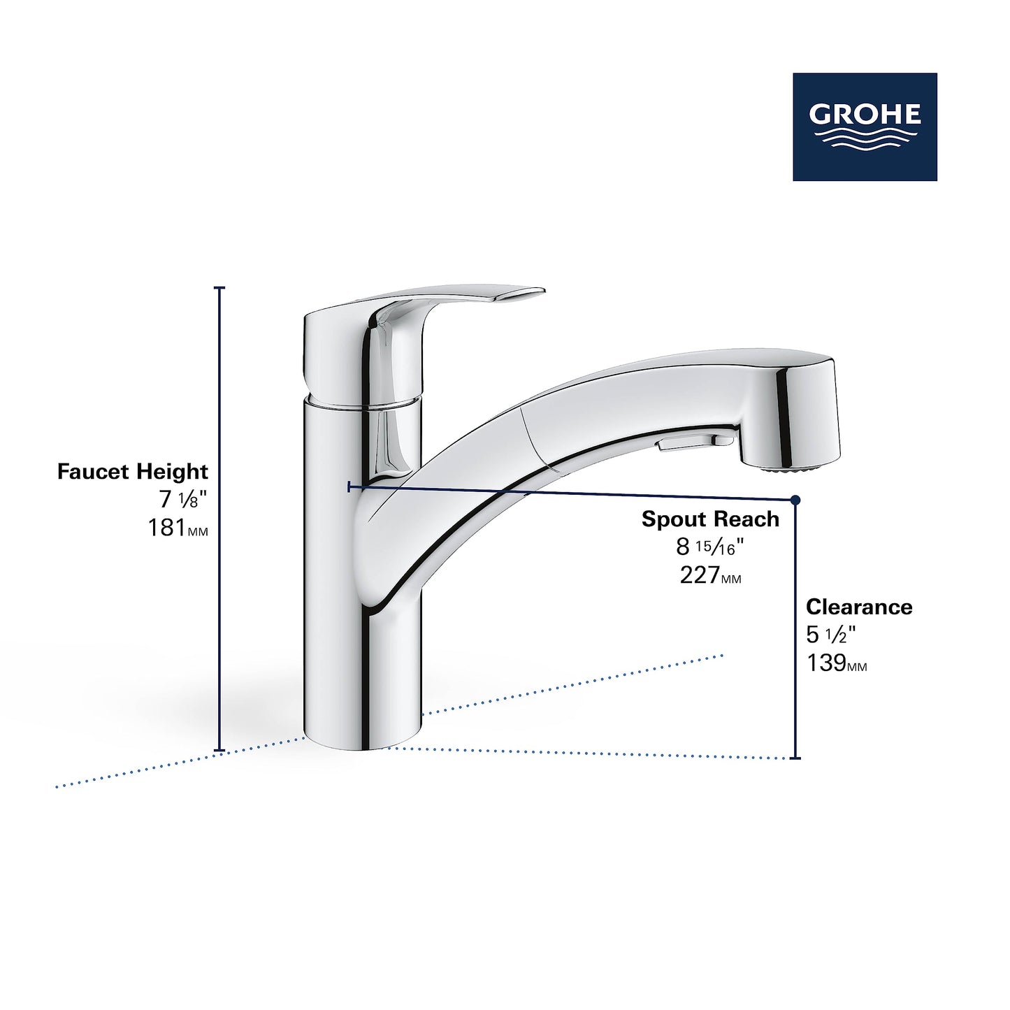 GROHE 30306DC1 Eurosmart Dual Spray Pull-Out Kitchen Faucet with Sprayer, 1.75 GPM, Supersteel (Stainless Steel)