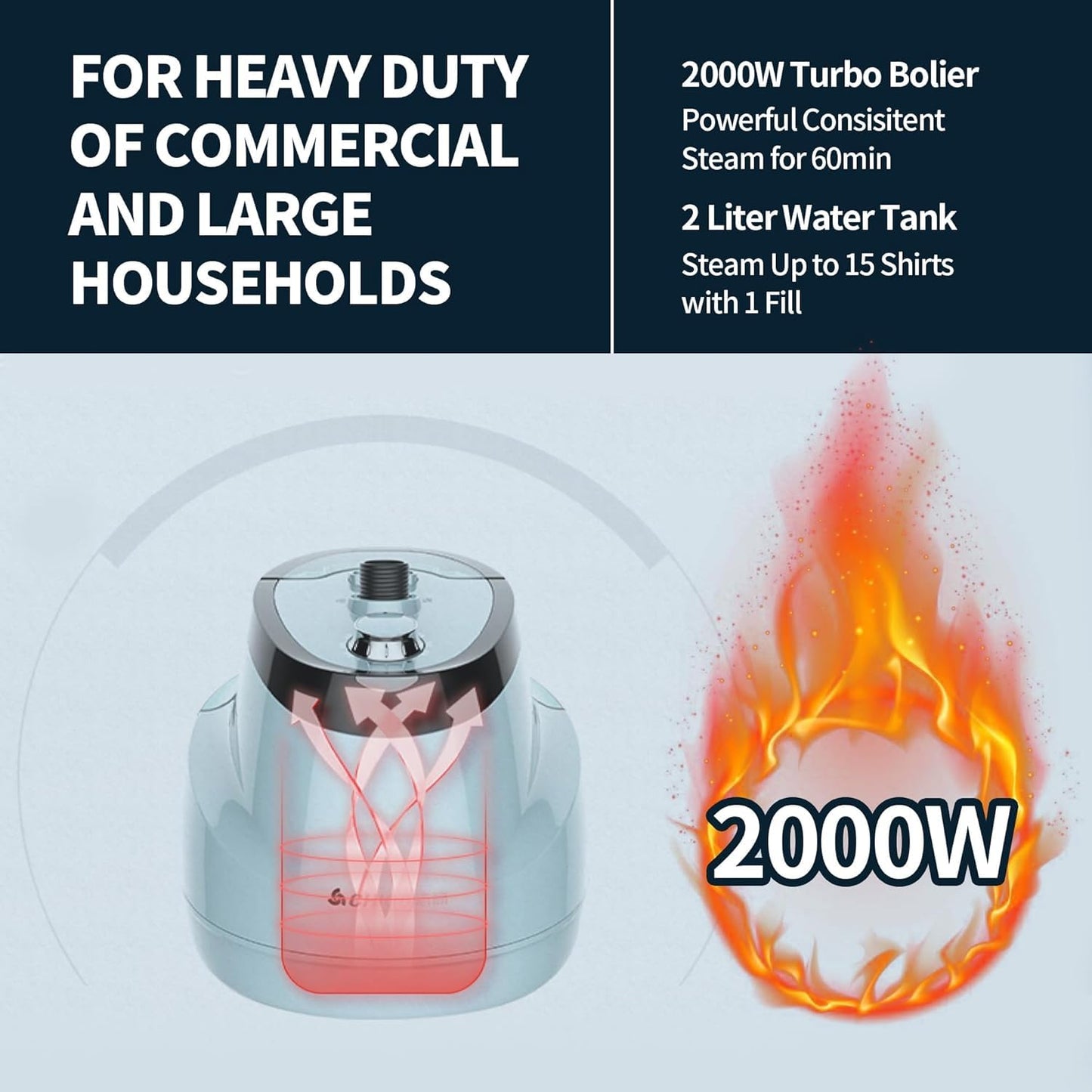 Upright Steamer for Clothes 1350W Turbo Boiler Standing Garment Steamer 1.6L Water Tank 1h Continuous Steam Flat&Hanging Ironing Double Retractable Rod 10 Modes 30s Fast Preheat for all Fabrics