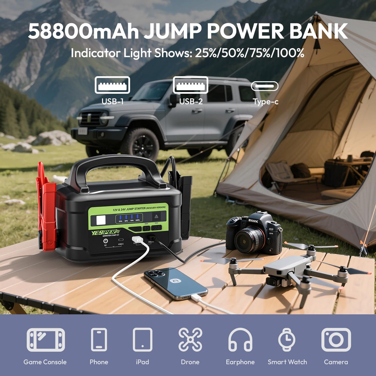 YESPER 12V/24V Jump Starter with 145W Quick Charge, 6000A 218Wh Portable Heavy Duty Truck SuperSafe Battery Jumper Box(Up to All Gas/Diesel), Powerful Car Jump Pack(-40°F to 140°F)