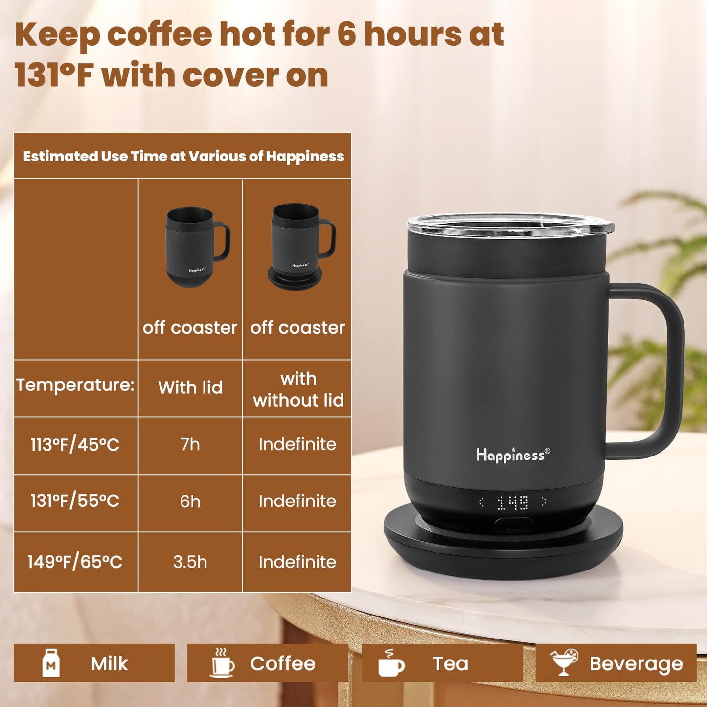 Happiness Smart Heated Coffee Mug,16oz Rechargeable Electric Self Heating Temperature Control Coffee Cup,Gifts for Mom Dad Grandma Wife