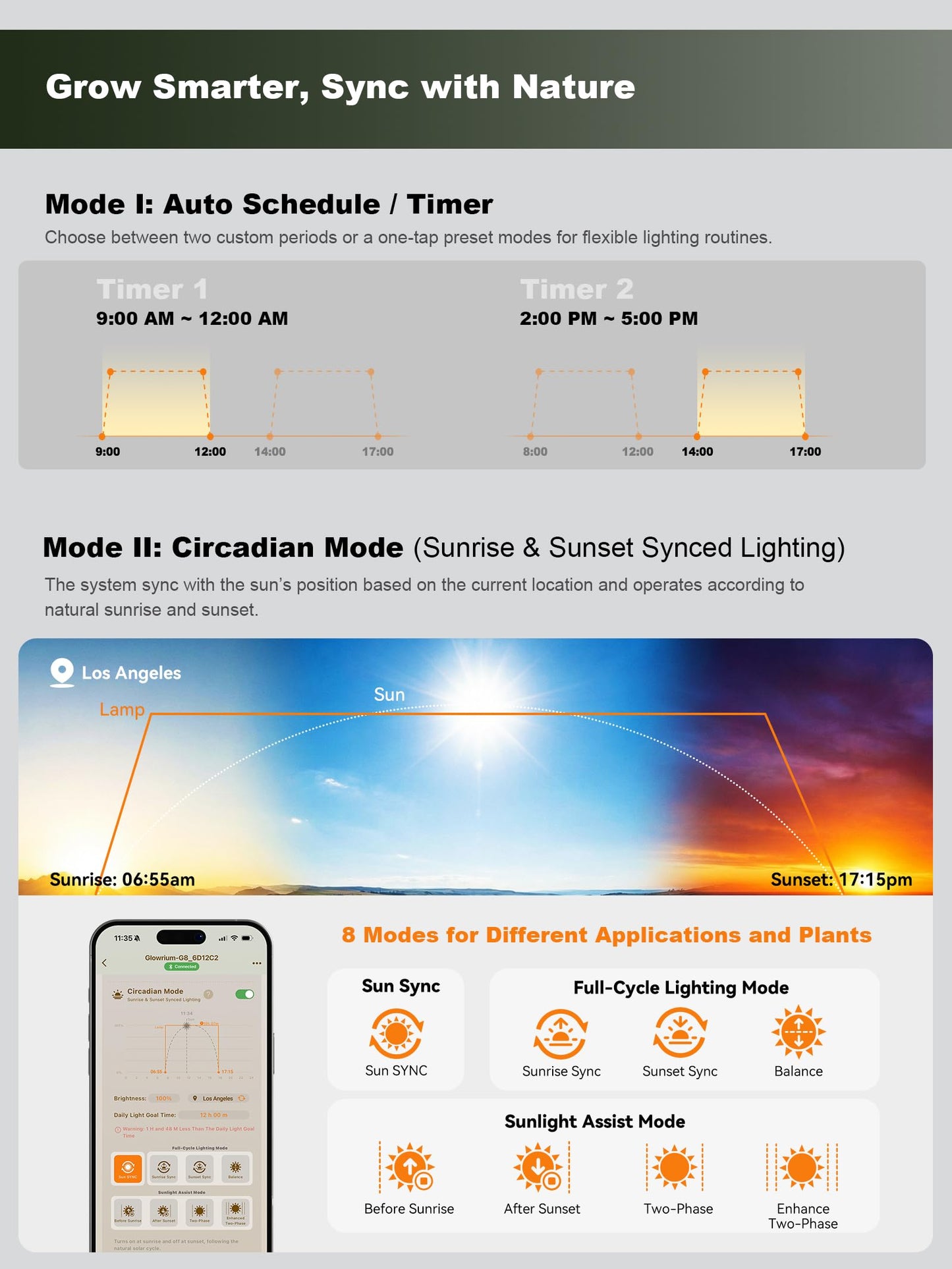 GLOWRIUM Smart Grow Lights for Indoor Plants, 48W Full Spectrum Plant Lights with Bluetooth App, Adjustable Height 47-70.9", Auto Timer, Indoor Plant Lamp for Large Tall Plants（Black 48W）